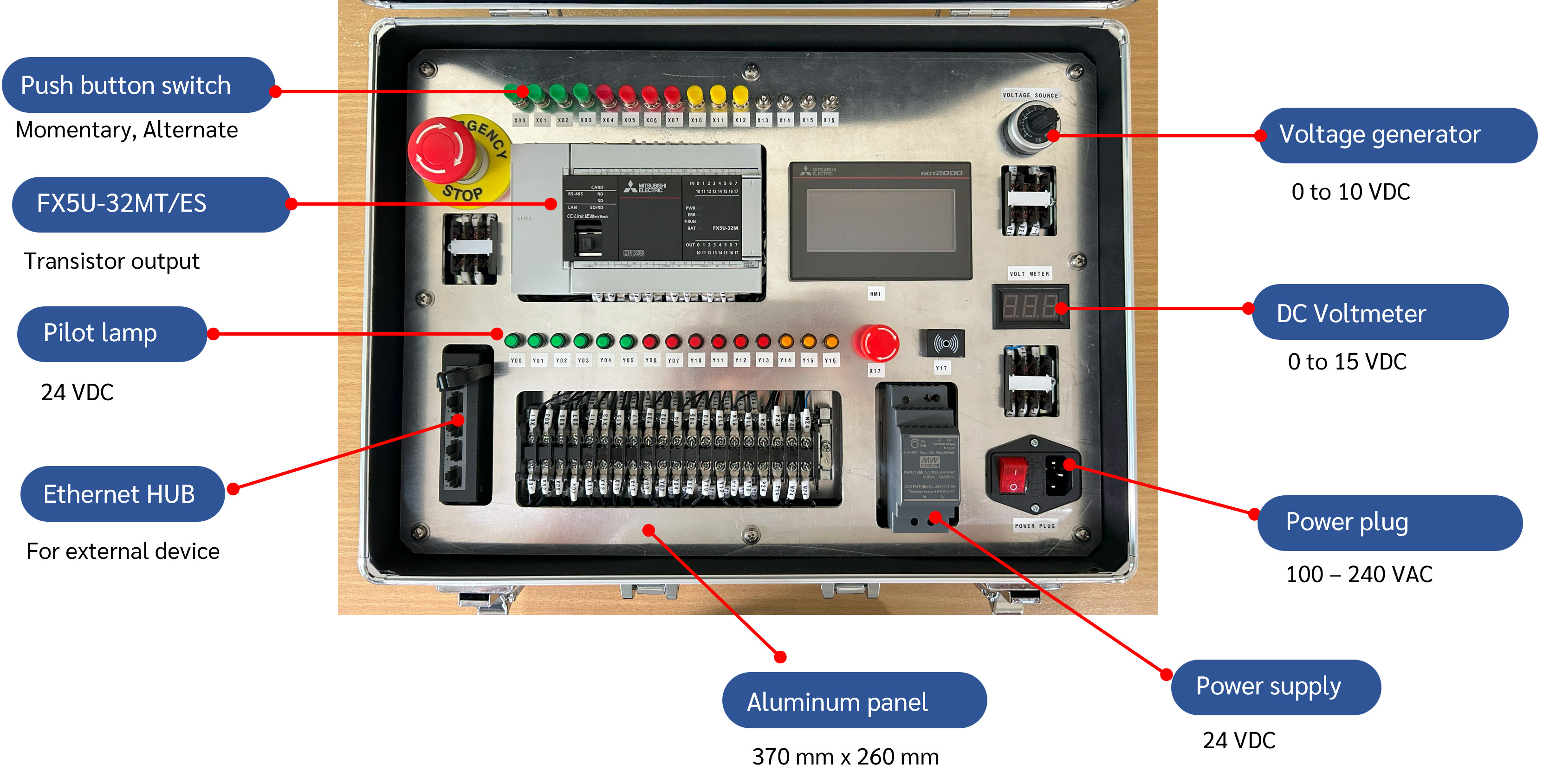 三菱電機 GOT2000 FX5U 32MT 【公式通販】